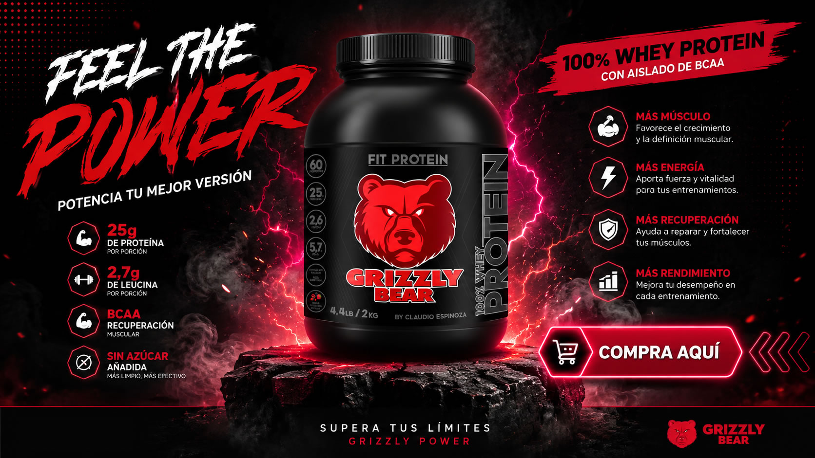 feelthepower - grizzlybear - protein